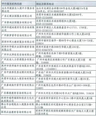 廣東官方認(rèn)證自費(fèi)留學(xué)中介名單發(fā)布 擦亮雙眼，遠(yuǎn)離“黑中介”陷阱